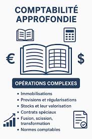 la comptabilité approfondit financier